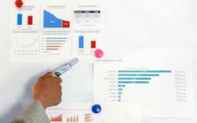 Nouvelle activité, nouveaux indicateurs : comment suivre la rentabilité dès le lancement ?