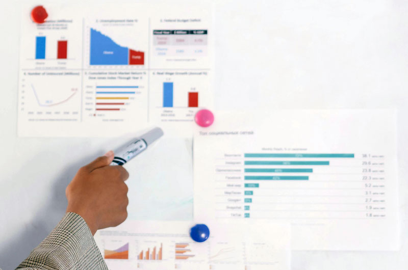 Nouvelle activité, nouveaux indicateurs : comment suivre la rentabilité dès le lancement ?